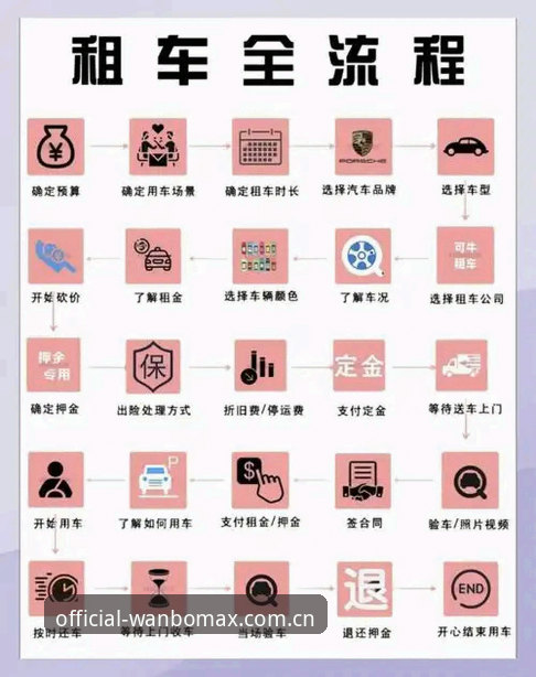 万博max体育appiOS下载 万博max体育平台iOS下载全流程详解:从安装到使用一步到位