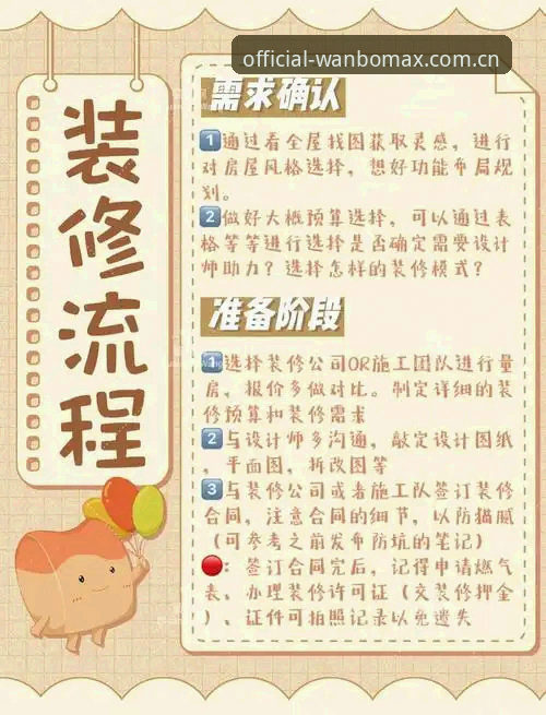 万博max体育平台新手入门操作教程——从安装到使用全流程指南