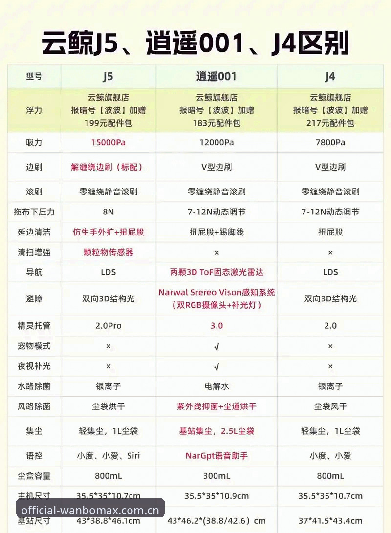 万博max官网入口iOS版攻略 万博max体育平台iOS版新攻略发布:从下载到数据安全的全链路解析